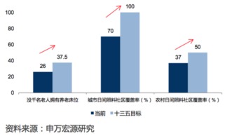 中原·广州投资咨询 以客为本，共同创富的智慧选择
